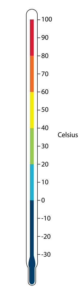 Thermometer_3