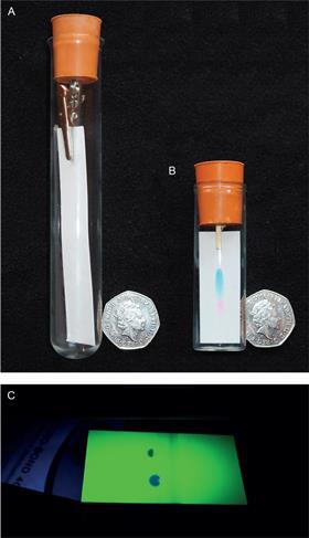 Chromatography equipment