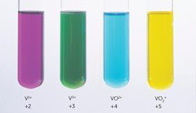 Oxidation states of vanadium