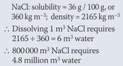 Calculated volumes of water needed for different volumes of rock salt