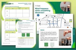What happens when something dissolves index image