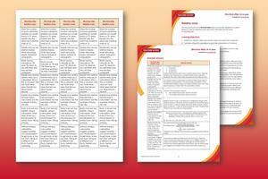 A collection of screenshots showing teacher notes and the student sheet
