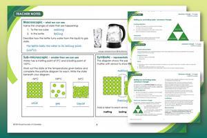 Example pages from the student worksheet and teacher notes that make up this resource
