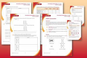 An example of pages from the resource featuring student worksheet and teacher guidance