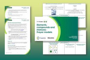 A collection of screenshots showing teacher notes and presentation slides