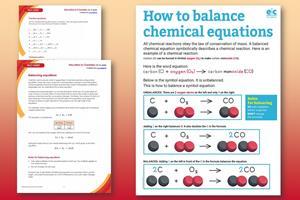 How to balance chemical equations | Poster | RSC Education