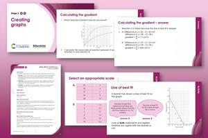 Example pages from the resource on a pink background