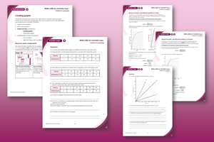 Example pages from the resource on a pink background