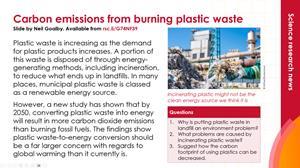 Preview image of Incinerating plastic summary slide