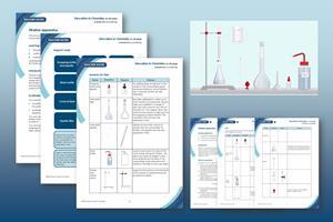 Previews of the Titration apparatus teacher notes and scaffolded students sheets