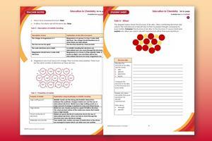 Metallic bonding resources index image
