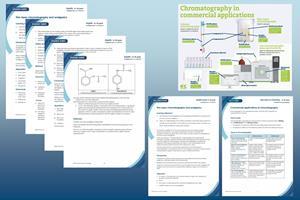 Example pages from the student sheet and teacher notes that make up this resource along with the poster and factsheet included in the pack