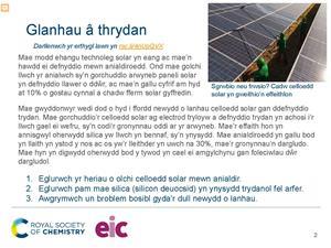 Tudalennau enghreifftiol sy'n ffurfio'r adnodd hwn