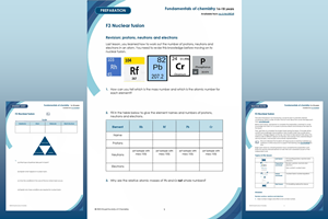 Example pages from the preparation worksheet, student sheet and teacher notes that make up this resource