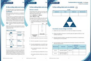 Example pages from the preparation worksheet, student sheet and teacher notes that make up this resource