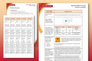 Example pages from the student worksheets and teacher notes that make up this resource