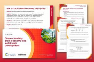 Example pages from the resource including slides, student worksheets and teacher notes