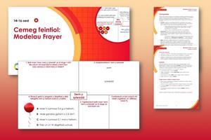 Tudalennau enghreifftiol sy'n ffurfio'r adnodd hwn