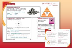 Example pages from the student worksheet and teacher notes that make up this resource
