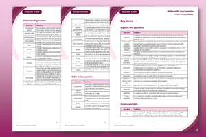Example pages from the key terms resource