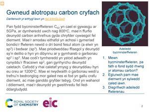 Tudalennau enghreifftiol sy'n ffurfio'r adnodd hwn