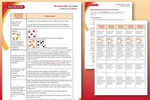 An example of pages from the resource including a student worksheet and teacher guidance