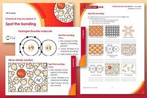 Example pages from the student worksheet and teacher notes that make up this resource