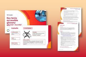 Index image accessible glossary_atomic model