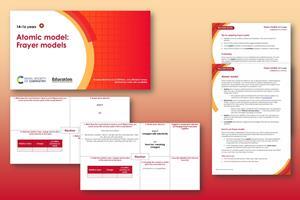 Index image frayer model_atomic model
