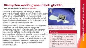 Tudalennau enghreifftiol sy'n ffurfio'r adnodd hwn