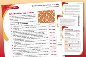 Example pages from the student worksheet and teacher notes that make up this resource