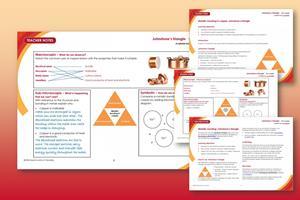 Composite image showing previews of the Johnstone's triangle student worksheet and teacher notes on a red-orange background