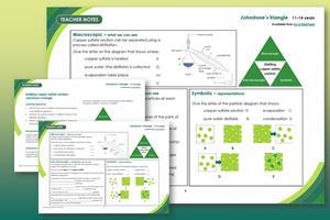 A preview showing a selection of the resource pages available in this resource, on a green background