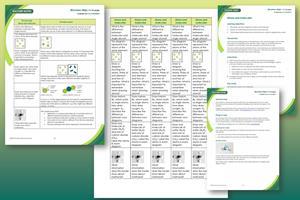 an example of pages from the resource featuring a student worksheet and teacher notes