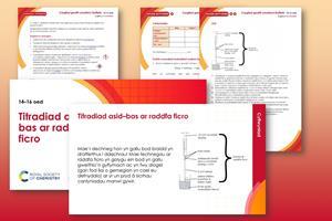 Tudalennau enghreifftiol sy'n ffurfio'r adnodd hwn