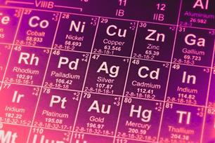 Periodic table of the elements | RSC Education