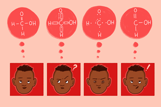 Seven simple rules for science teaching | Education in Chemistry