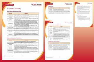 Example pages from this resource showing the key terms list and definitions, plus teacher notes