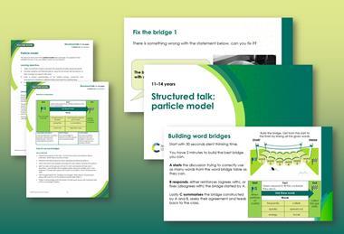 Index image structured talk_particle model