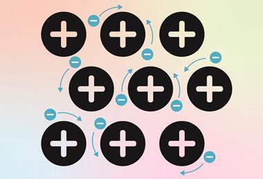 A 2d diagram showing a lattice of positively charged particles in a sea of free electrons