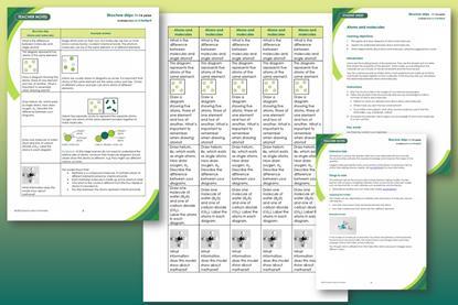 An example of pages from the resource featuring student worksheet and teacher guidance