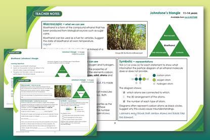 Bioethanol JT INDEX