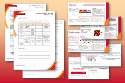 A collection of screenshots showing teacher notes, student sheet and presentation slides