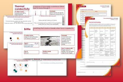 A collection of screenshots showing teacher notes, student sheet and presentation slides