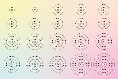 The electron shell diagrams for the elements from hydrogen to calcium