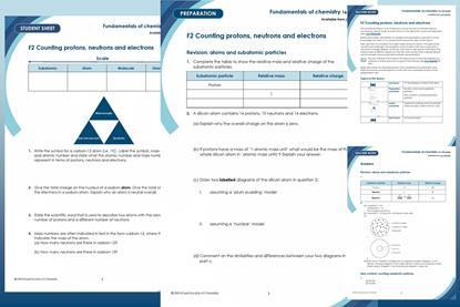 Example pages from the preparation worksheet, student sheet and teacher notes that make up this resource
