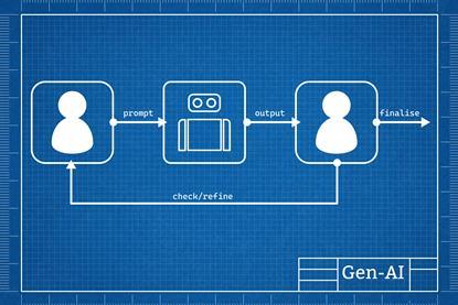 A blue print style technical illustration showing a human inputting a prompt into a robot that gives output to a human that either finalises or checks and refines looping back to the beginning