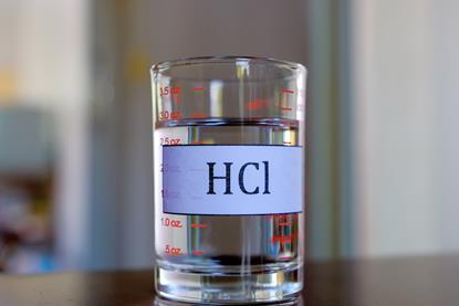 A glass container or beaker containing a clear liquid and labelled with the formula for hydrochloric acid