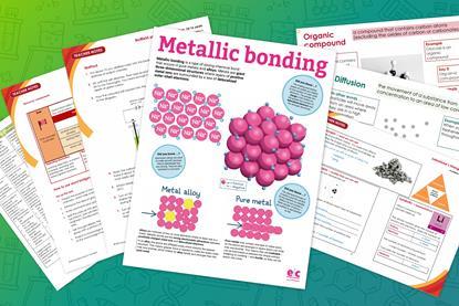 A spread of colourful science worksheets, with a central page titled ‘Metallic bonding’ featuring diagrams and explanations.
