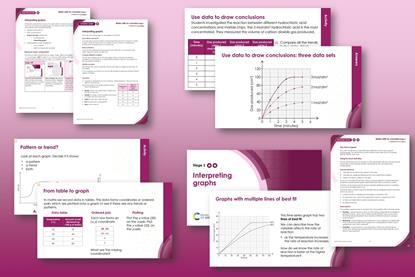 Interpreting graphs stages 1 and 2 index image